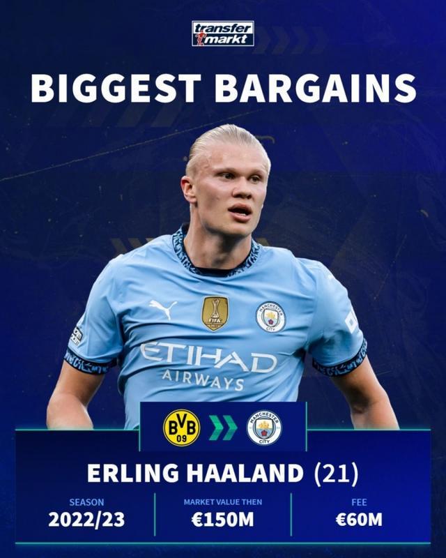 【壁纸】——欧冠：罗德里戈（罗德里戈欧冠壁纸）