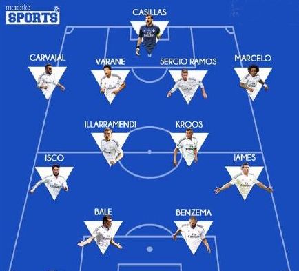 两人传接球，第三人要动 国际米兰这场比赛中有大量的“第三人动” 战术视角